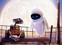 pic for Wall E Eve 